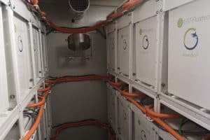 Batterijenruimte aan boord van een schip